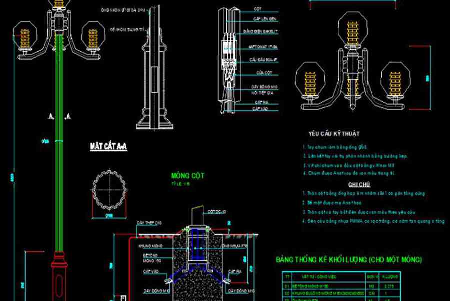 bản vẽ bồn nước inox cad